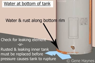 water tank tips